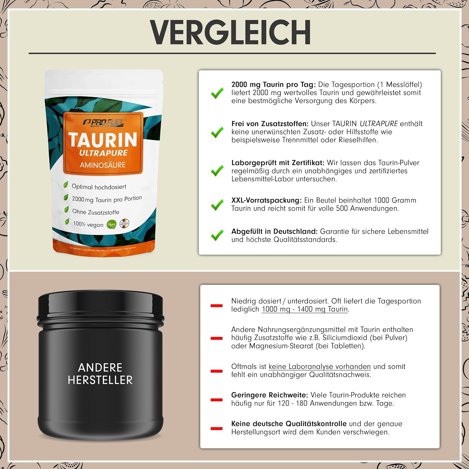 Detalle de Taurin Pulver 1kg 2000 mg Tagesportion