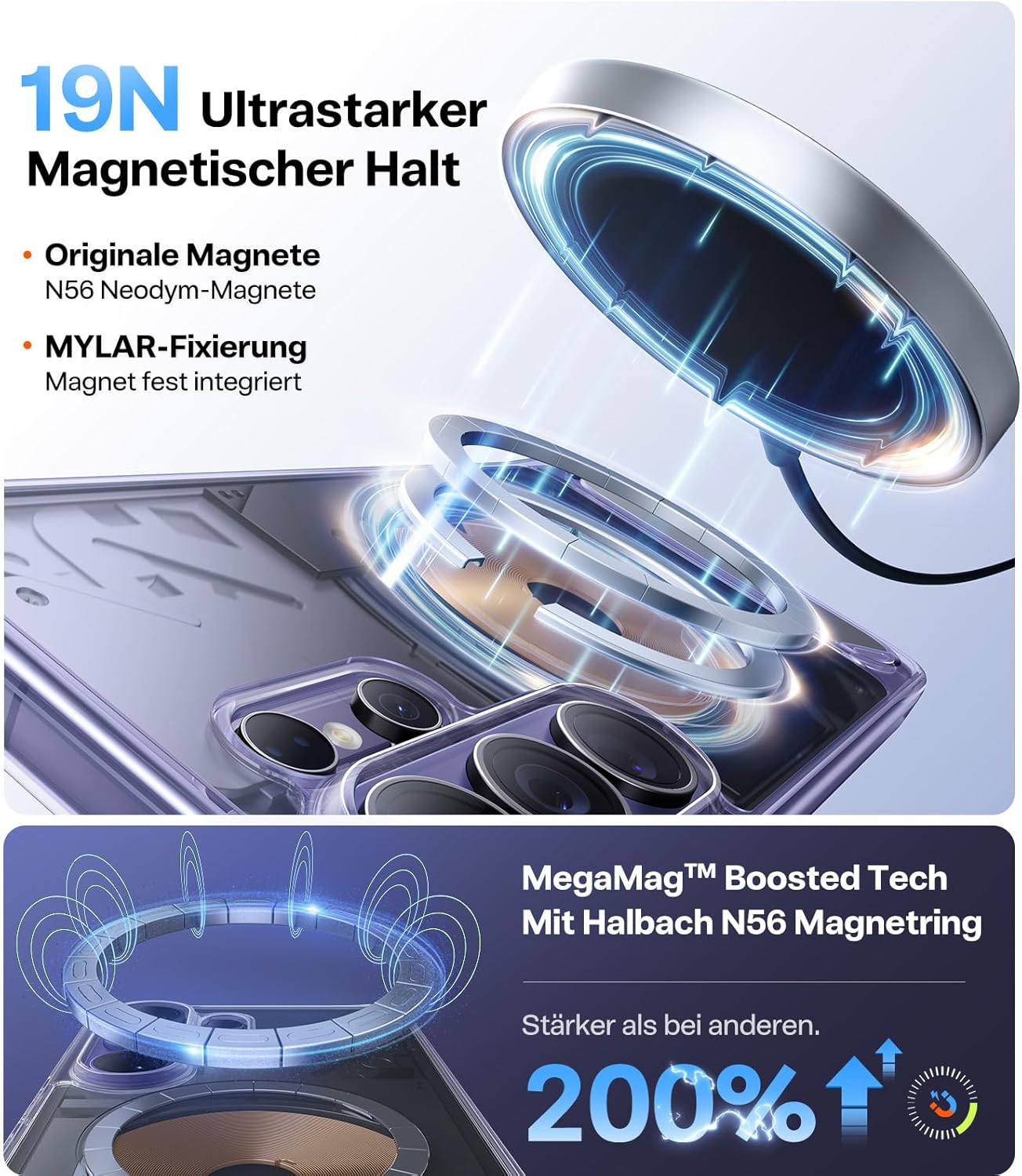 Thumbnail 1 de TORRAS 2026 Neu Ostand L1 Hülle für Samsung Galaxy S26 Ultra – MagSafe, Ständer, Militärschutz, Transparent