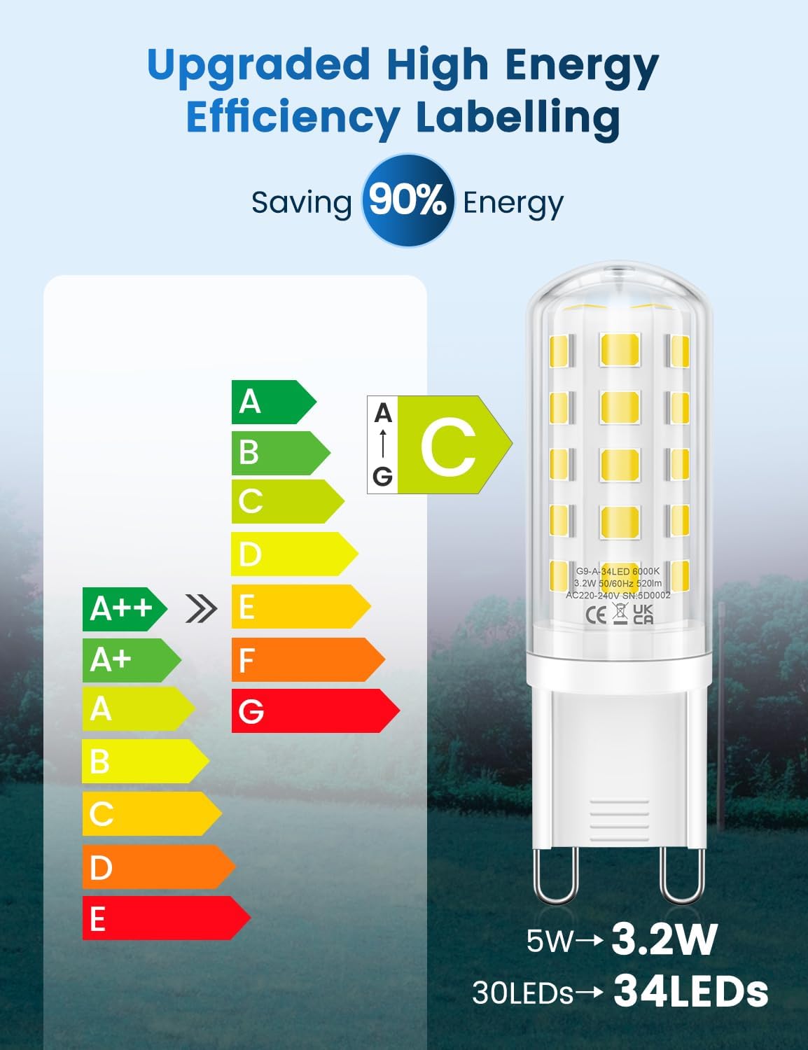 Thumbnail 1 de QOJUX 3.2W G9 LED Bulbs Cool White (6000K) – 10 Pack, No Flicker, Non-Dimmable