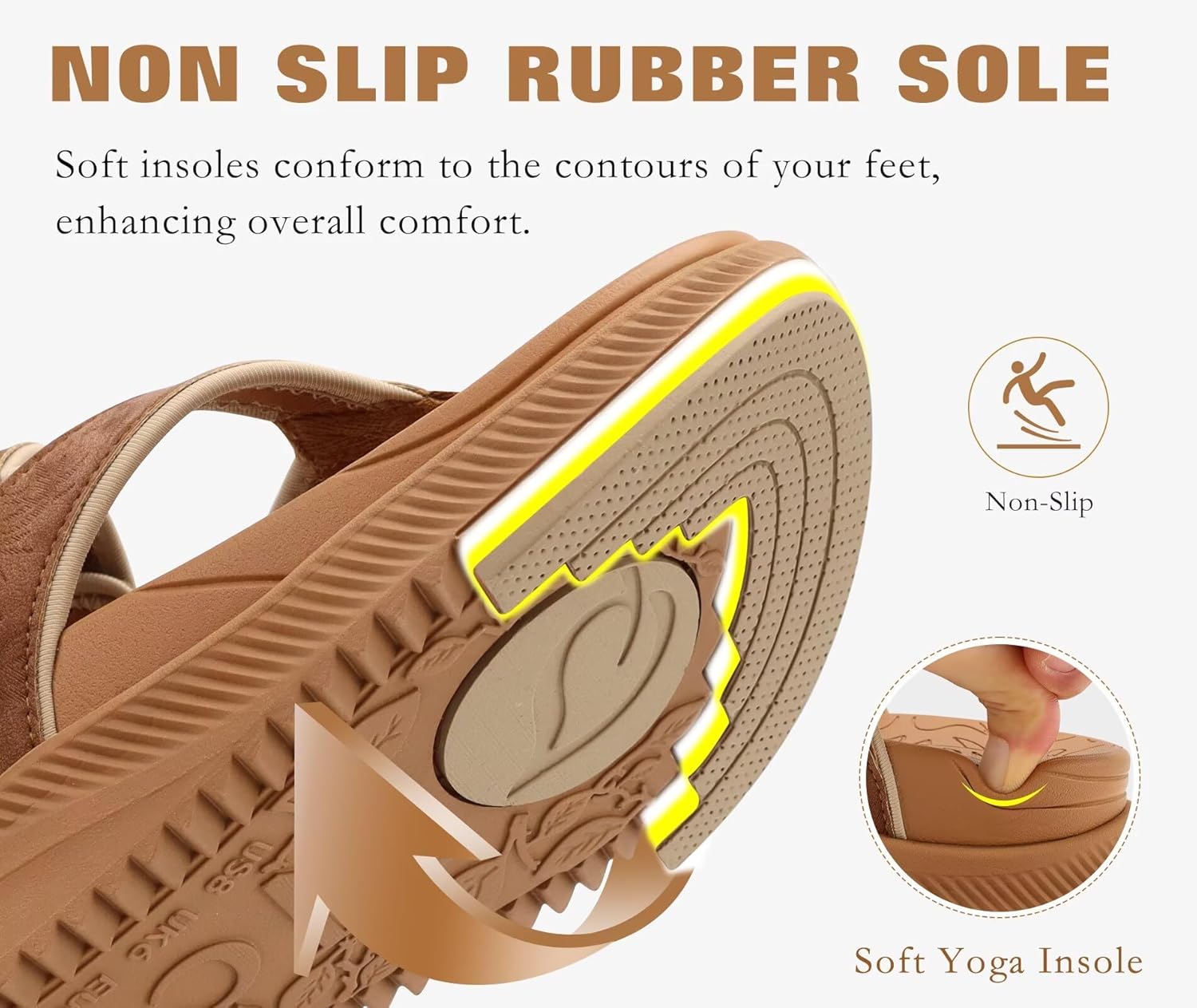 Thumbnail 5 de ONCAI Women’s Orthopedic Platform Flip Flops with Arch Support