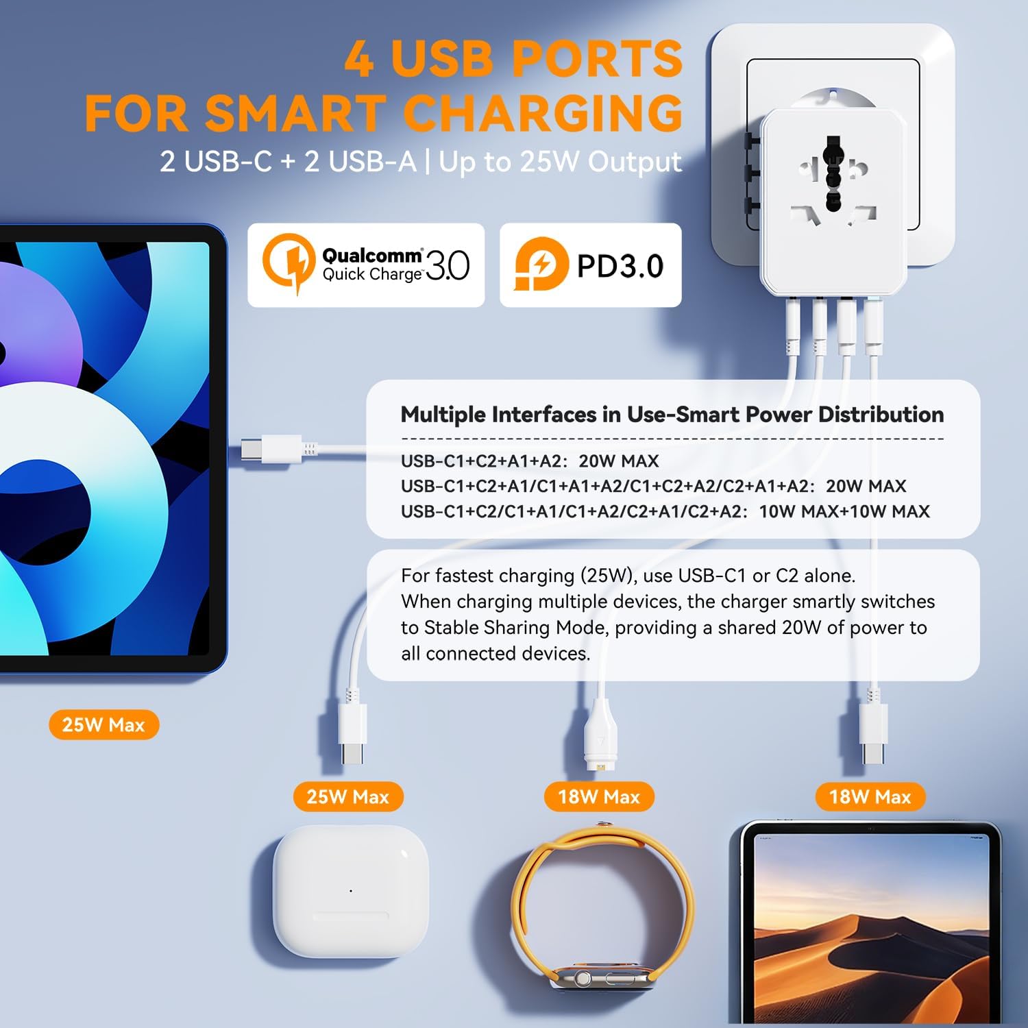 Thumbnail 3 de Auxmir Universal Travel Adapter with 3 AC, 2 USB-C PD, and 2 USB-A Ports