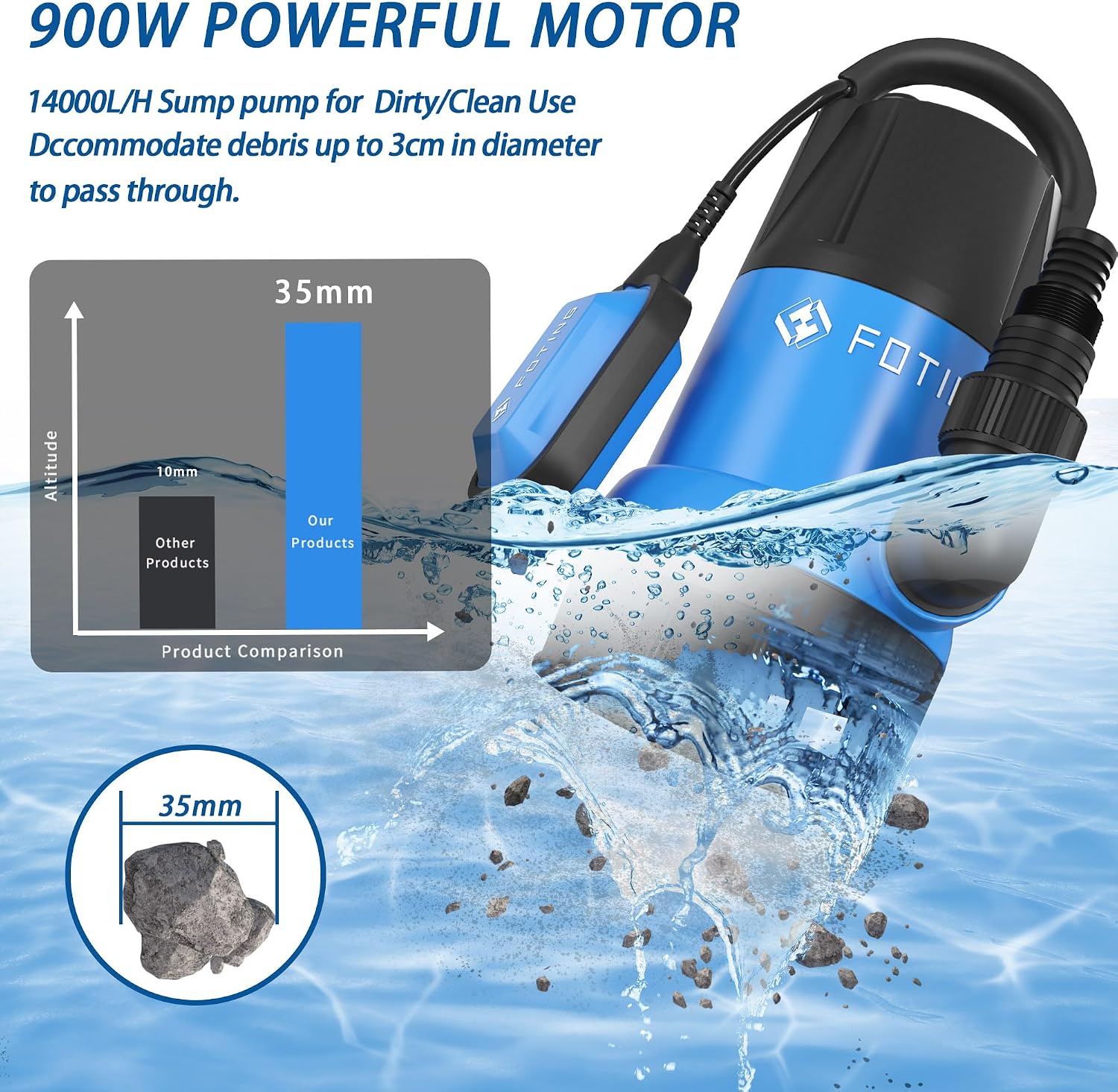 Detalle de 900W submersible water pump 14000 L/H