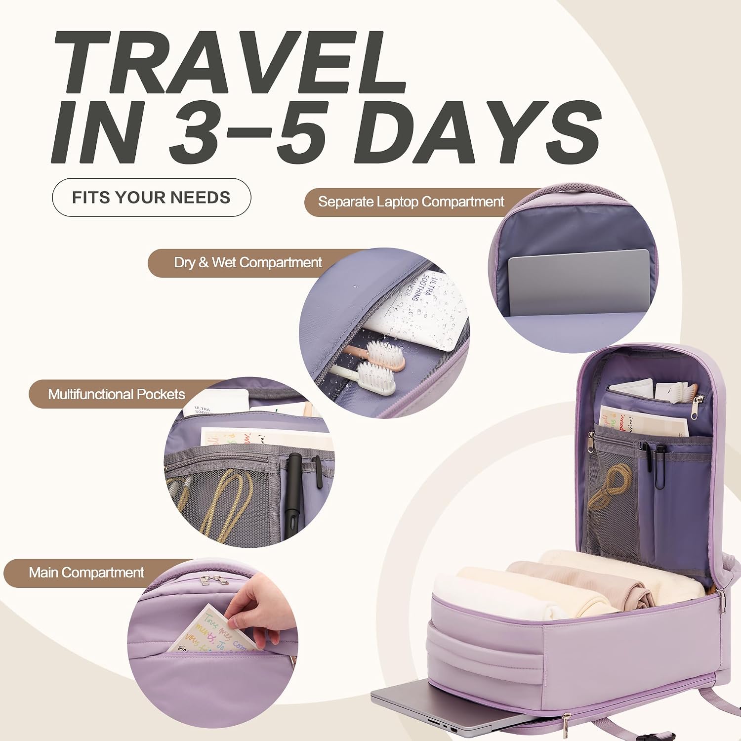 Detalle de xlodea Ryanair Cabin Bags 40x30x20 Underseat Travel Backpack