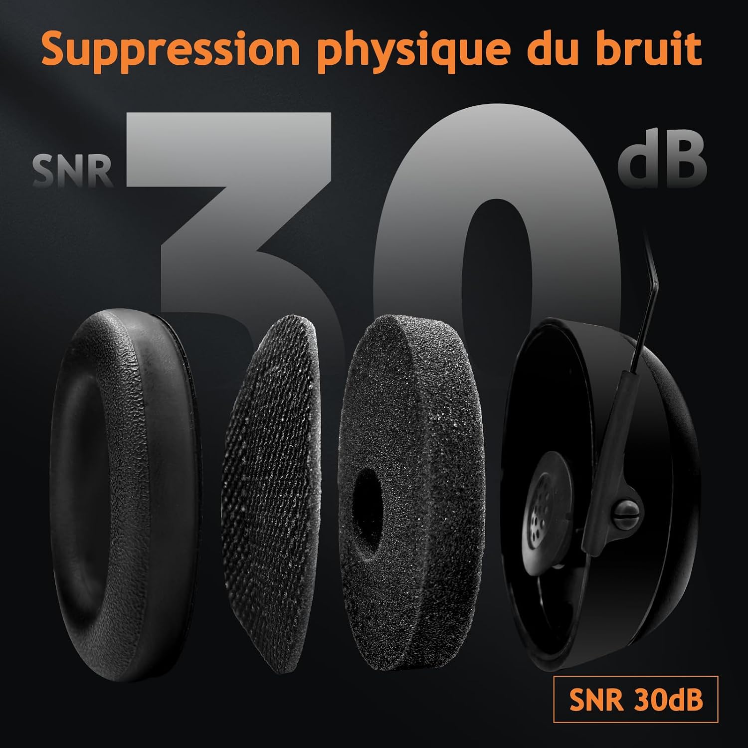 Detalle de Casque anti-bruit PROHEAR 037 Bluetooth 5.4 rechargeable (SNR 30 dB) avec sac de transport – Noir