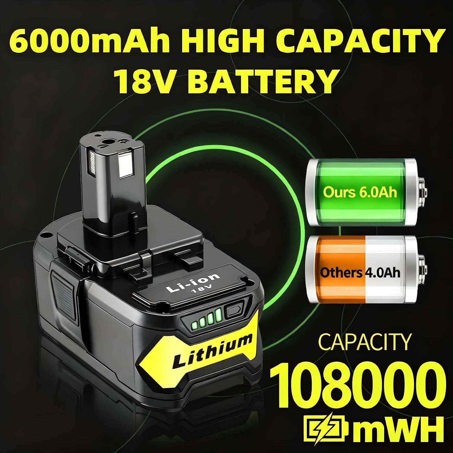 Detalle de Ultraxxis 18V Replacement Batteries, 6.0Ah Lithium-Ion, 2-Pack