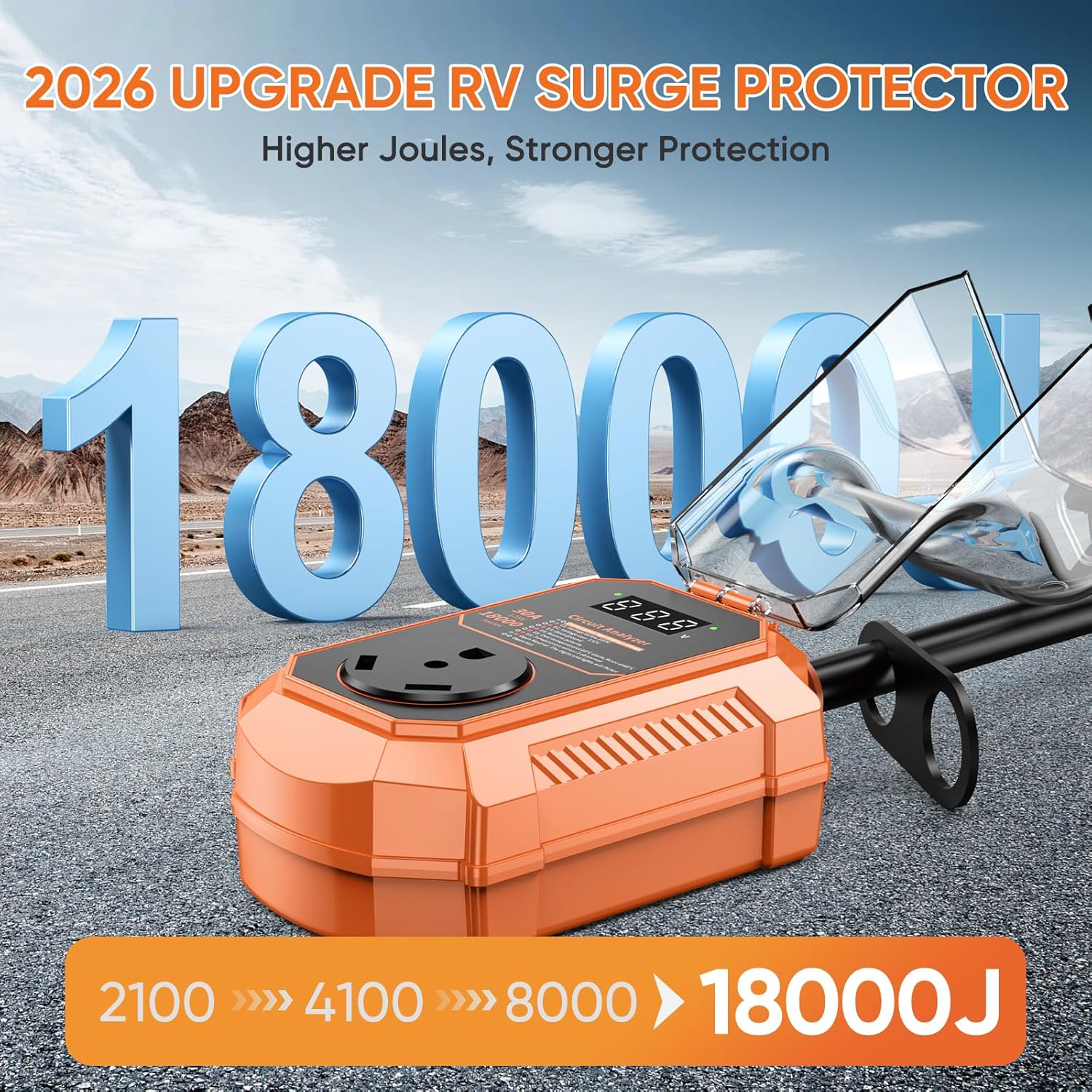 Thumbnail 1 de GutterWord 30 Amp RV Surge Protector with Smart Display, 18,000 Joules, IP68 Waterproof Circuit Analyzer