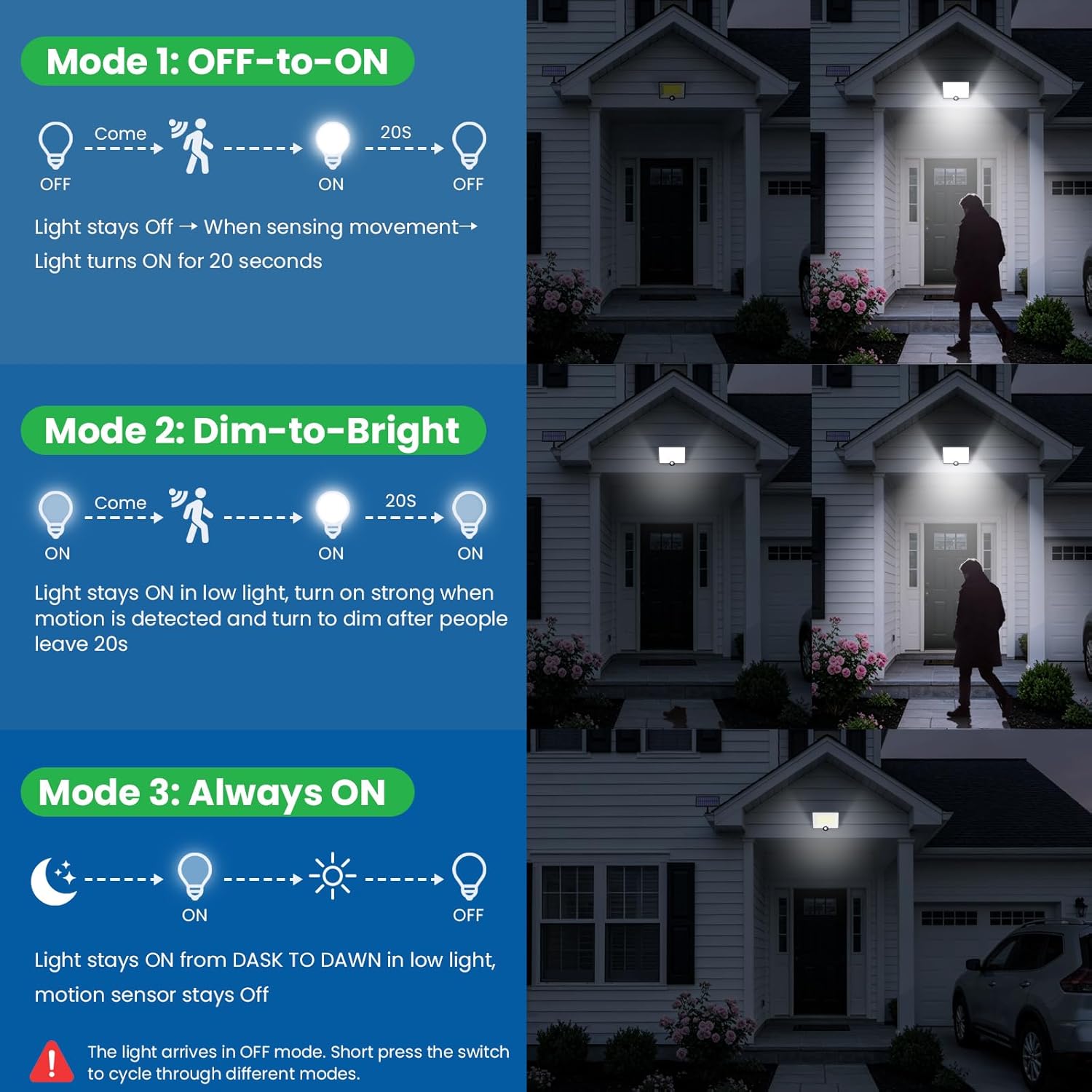 Thumbnail 3 de Pxwaxpy 2000LM Solar Lights with Split Panel, 16.4ft Cable, and PIR Motion Sensor