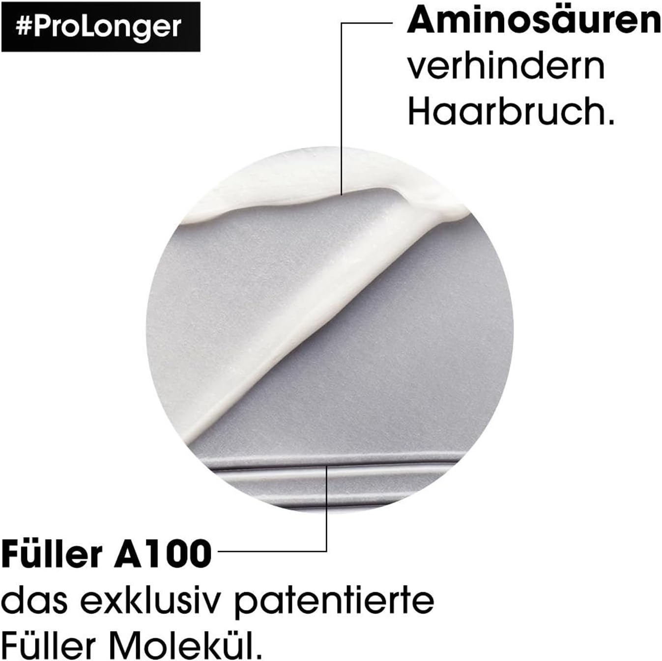 Thumbnail 4 de L'Oréal Professionnel Paris Pro Longer Expert Series Après-shampooing renouveau pour cheveux longs clairsemés 200 ml