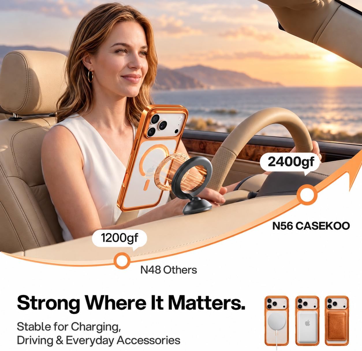 Detalle de CASEKOO Linkoo Magnetic Case for iPhone 17 Pro Max, Orange, Clear Back