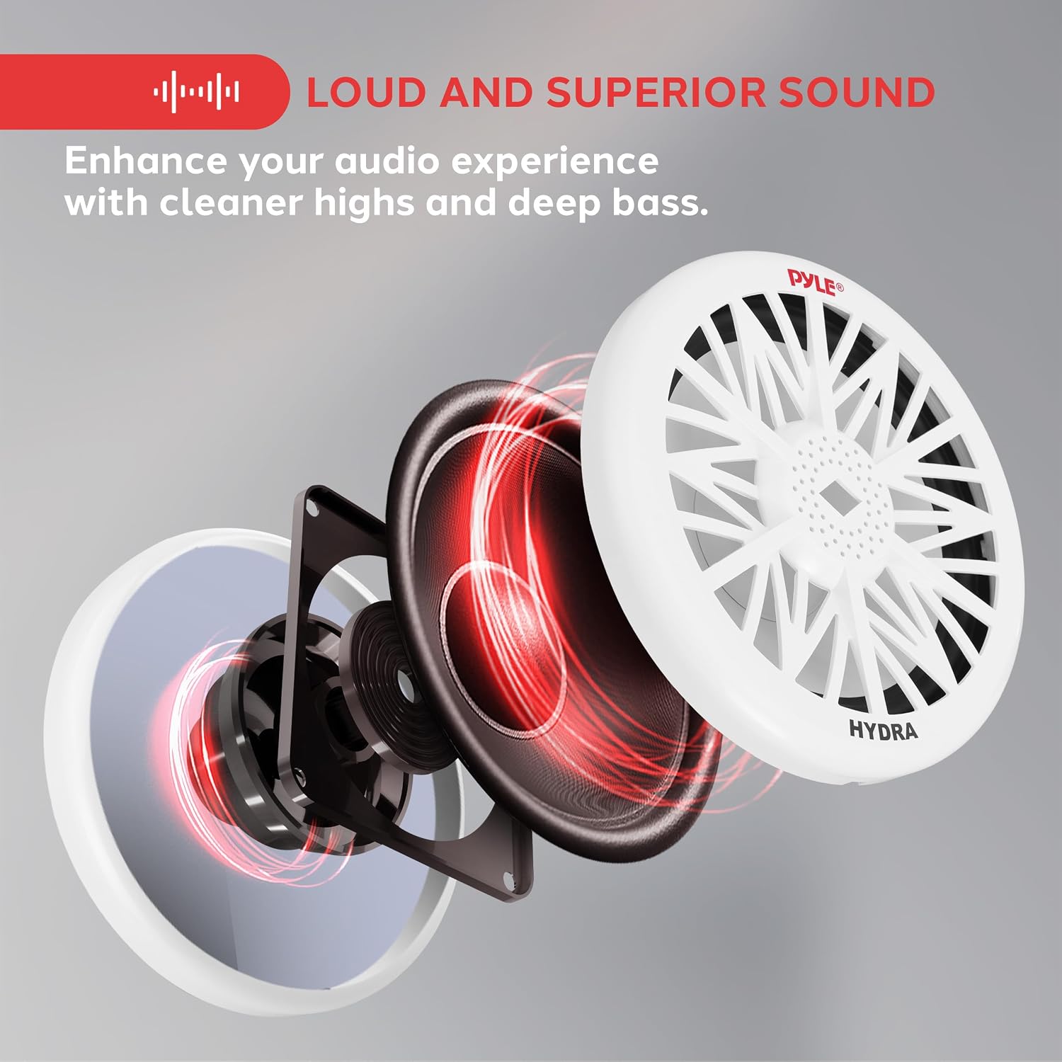 Detalle de Pyle PLMRW10 10 inch 500W 4 Ohm Marine Subwoofer – White