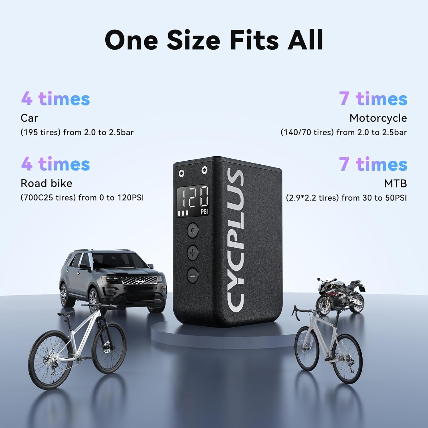 Thumbnail 4 de CYCPLUS AS2 Pro Max Tiny Pump: Compact Cordless Pump with Gauge for Bike, Car, Motorcycle and Balls