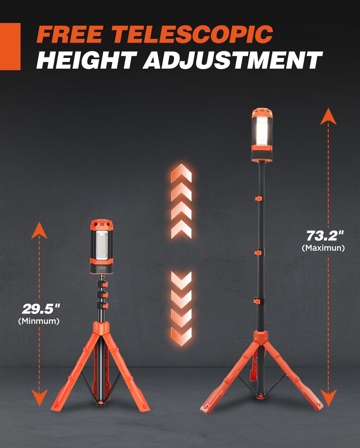 Detalle de Saker LD10-12000mAh Camping Work Light, 3,200 Lumens, Adjustable 73.2-Inch Stand