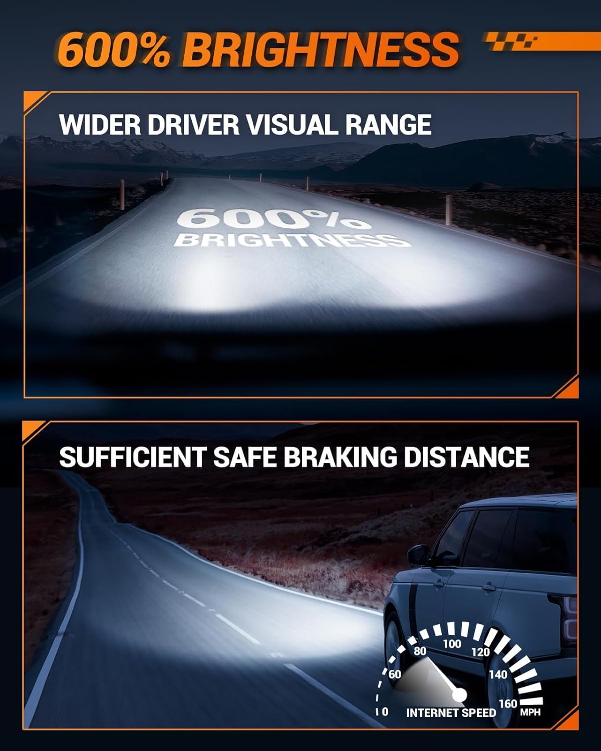 Thumbnail 1 de SEALIGHT H11 LED Fog Light 12 000 LM – Pack de 2 (6500K) pour H8/H9/H16, remplacement Halogène