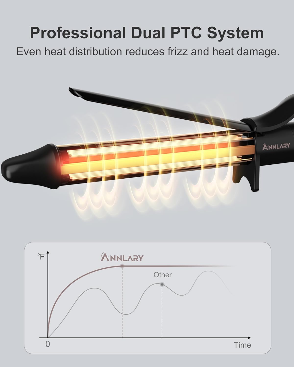 Detalle de ANNLARY 1 Inch Curling Iron ๐โ
