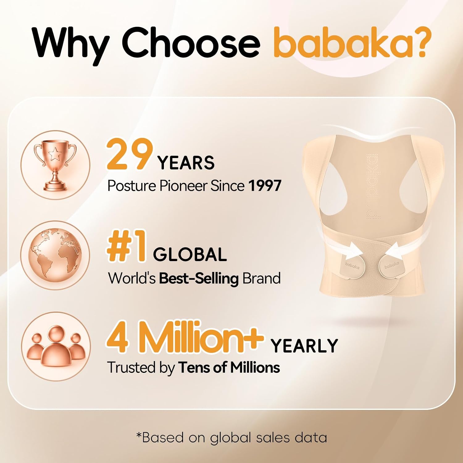 Detalle de babaka Posture Corrector for Women: Invisible, Lightweight Back Brace for Upper & Lower Back Pain Relief