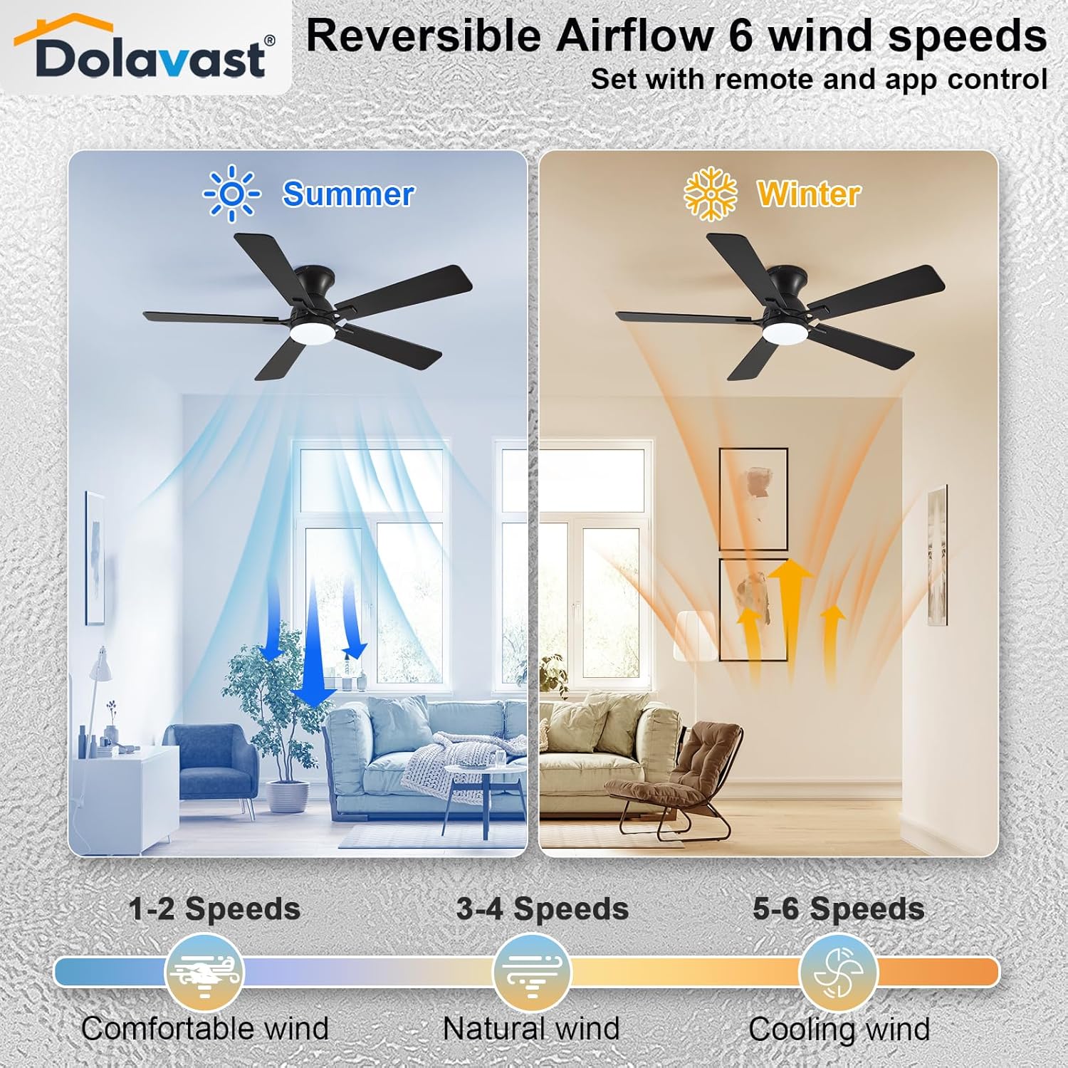 Thumbnail 4 de Dolavast 52-Inch Low Profile Ceiling Fan with Light, Remote Control & Reversible DC Motor