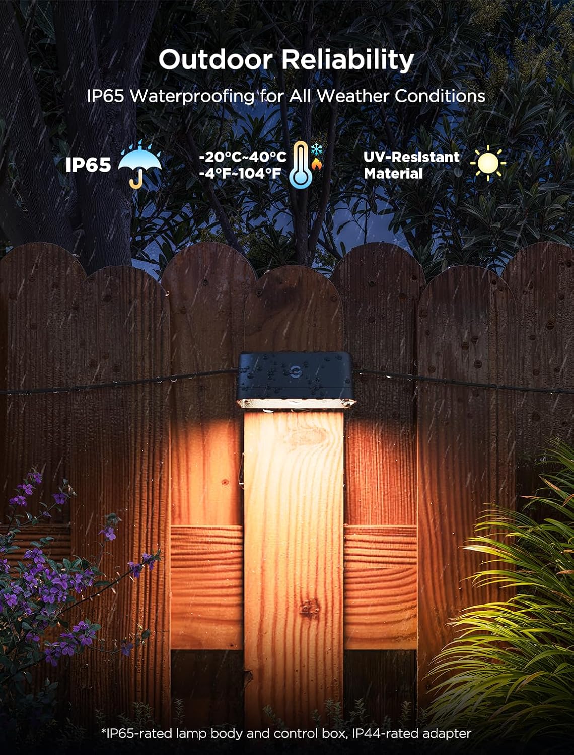 Thumbnail 4 de Govee Outdoor Fence Wall Light 6-pack 🌳