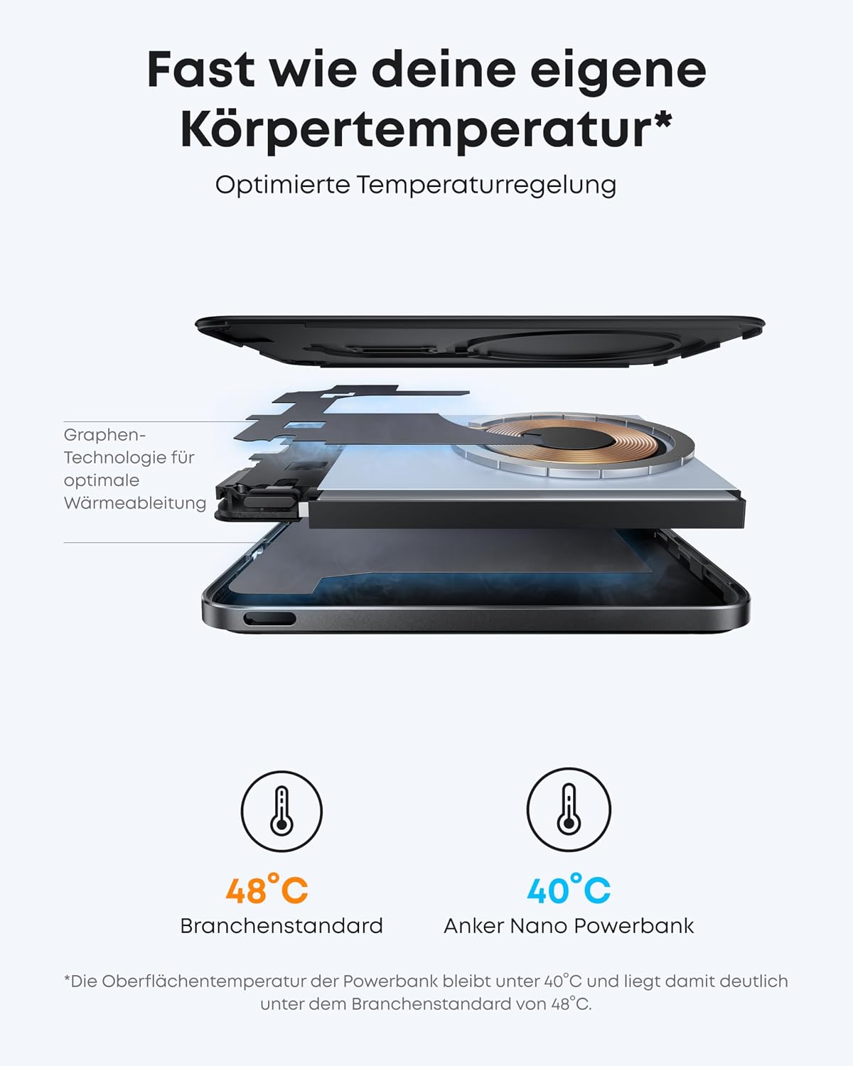 Thumbnail 4 de Anker Nano Powerbank 5000 mAh Magnet-Powerbank