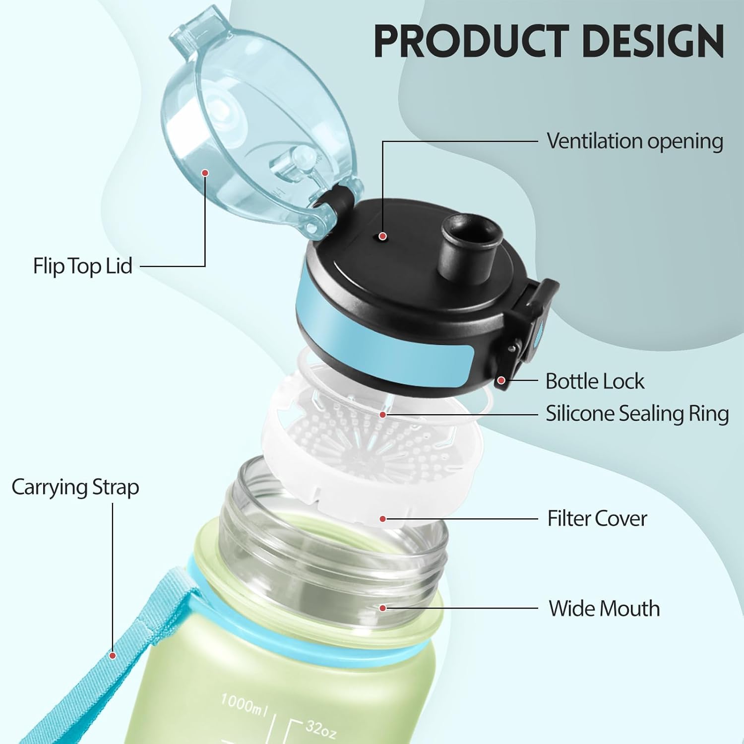 Thumbnail 1 de Baramumu Borraccia 1000ML Senza BPA