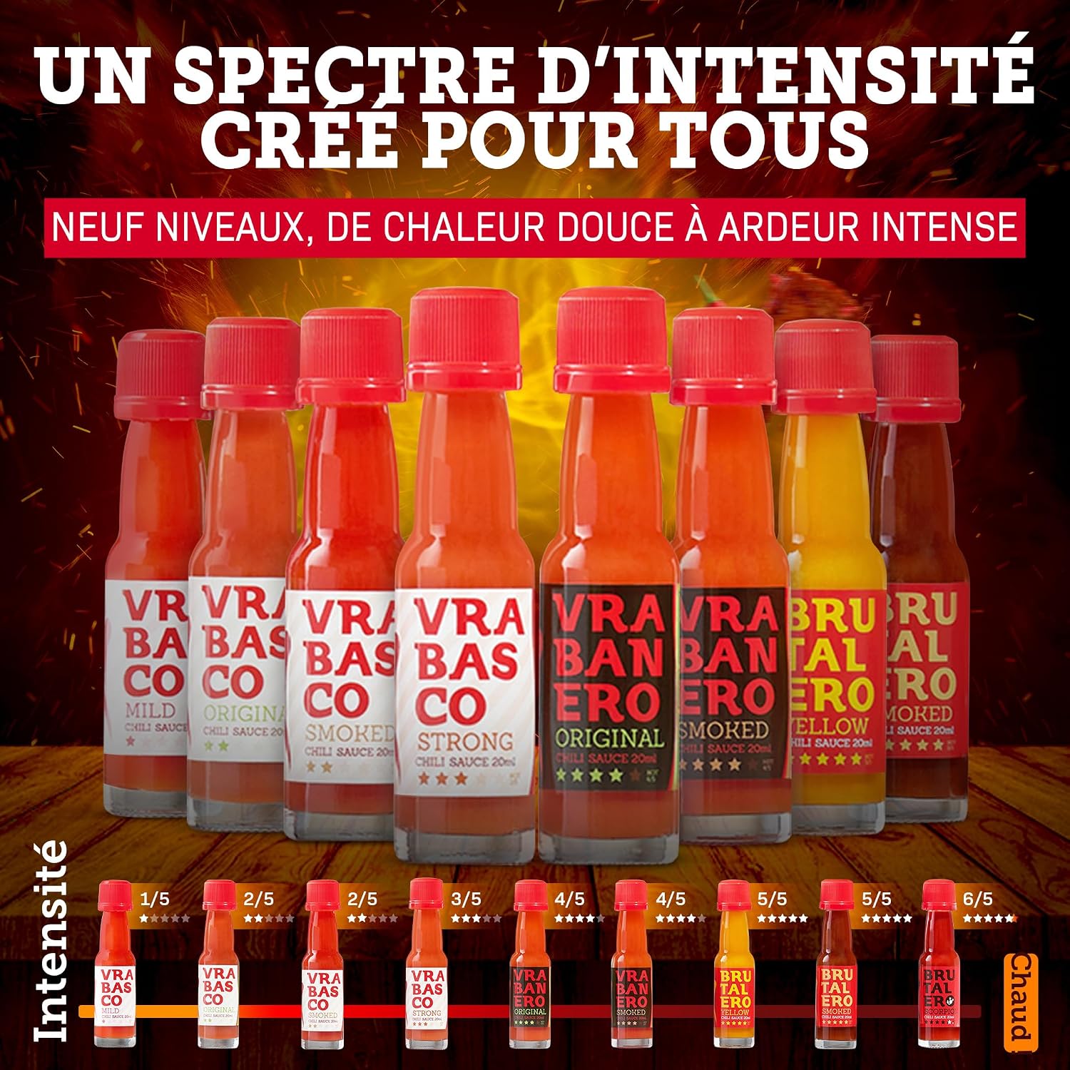 Detalle de Start the Fire Coffret sauces piquantes 9Ă20ml đ¶