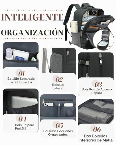 Detalle de VMIKIV Mochila 40x30x20 para Ryanair 24L: comodidad y cabina organizada para viajes
