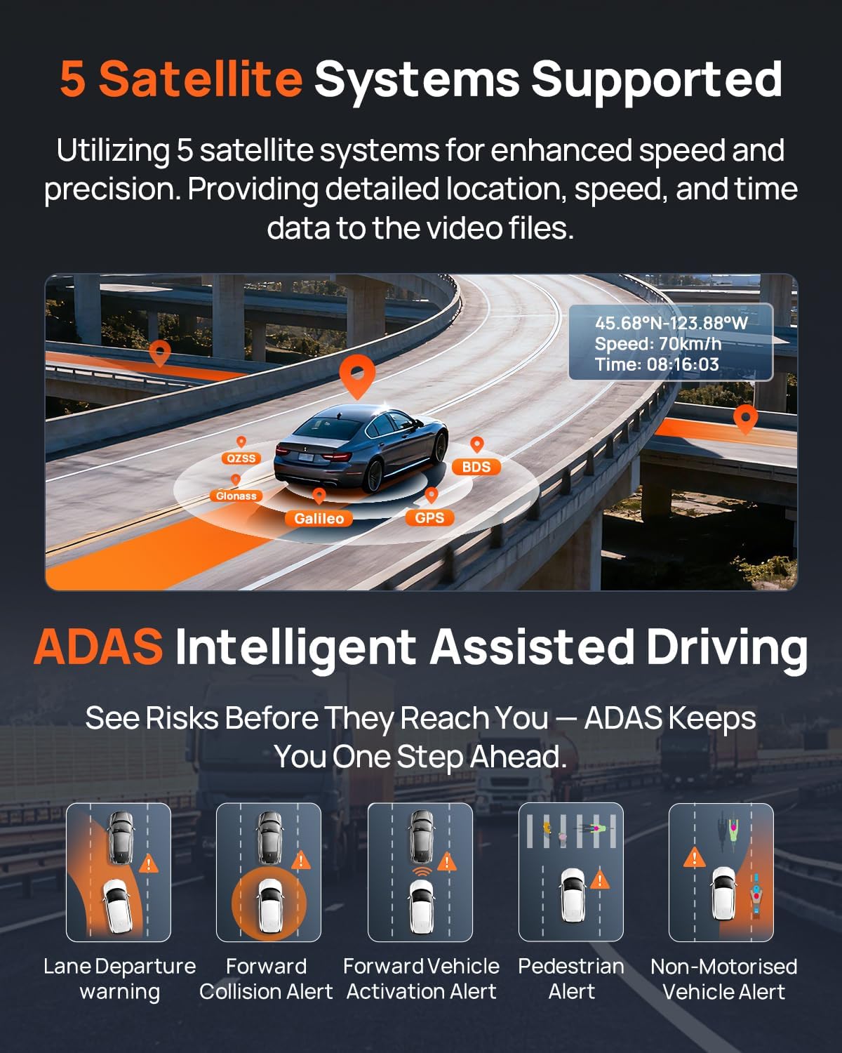 Thumbnail 5 de 70mai 4K A810S Front Dashcam with STARVIS 2 HDR, ADAS, 24H Parking Monitoring (with 128GB microSD included)