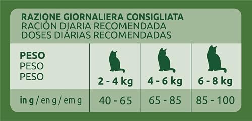 Detalle de Ultima Appetito difficile Trota - Crocchette per gatti adulti, confezione 8 x 800 g (totale 6,4 kg)