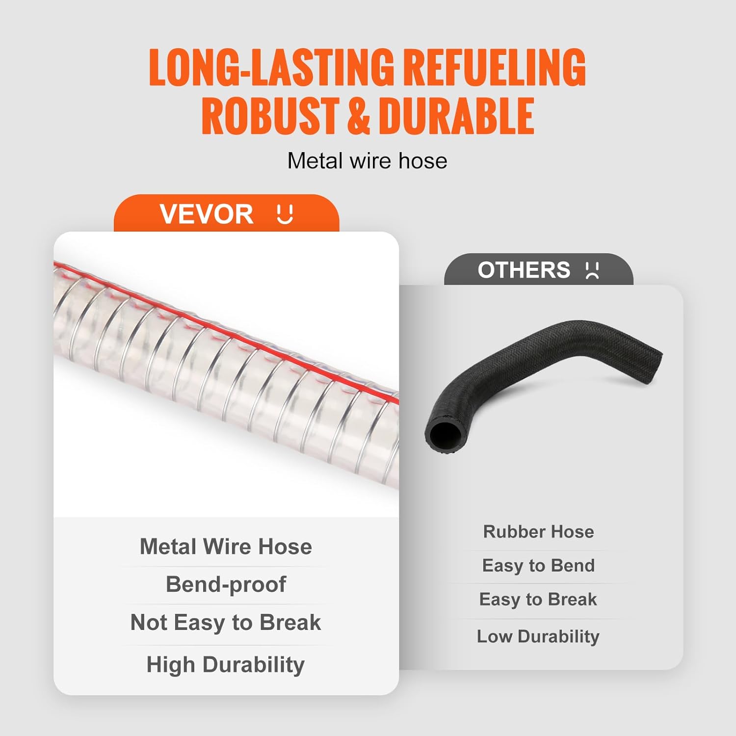 Thumbnail 3 de VEVOR Contenitore carburante 16 Galloni ⛽