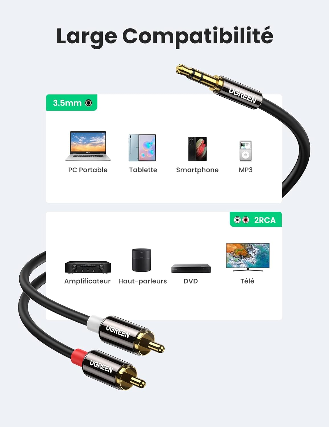 Thumbnail 1 de UGREEN Câble Jack 3,5 mm vers 2 RCA 1M
