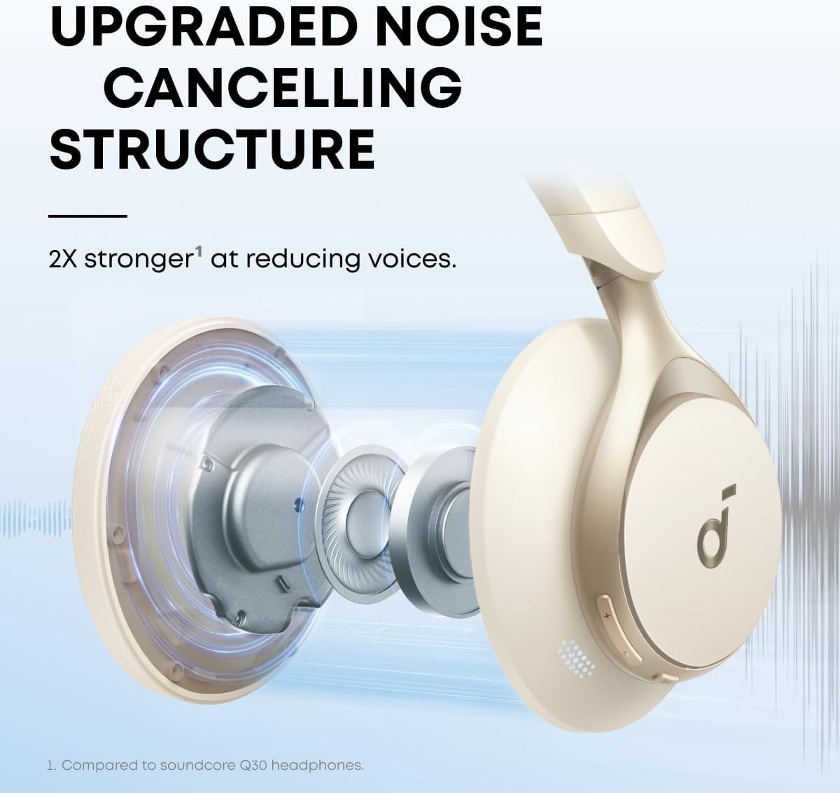 Detalle de soundcore by Anker Space One Adaptive Active Noise Cancelling Headphones (Bluetooth 5.3, LDAC, 40H ANC)