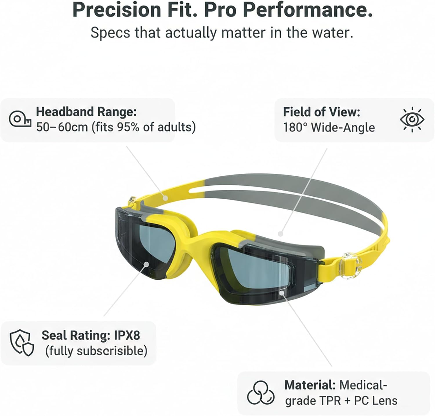 Detalle 2 de Seaflar Lunettes de Natation Unisex HD Anti Buée UV400