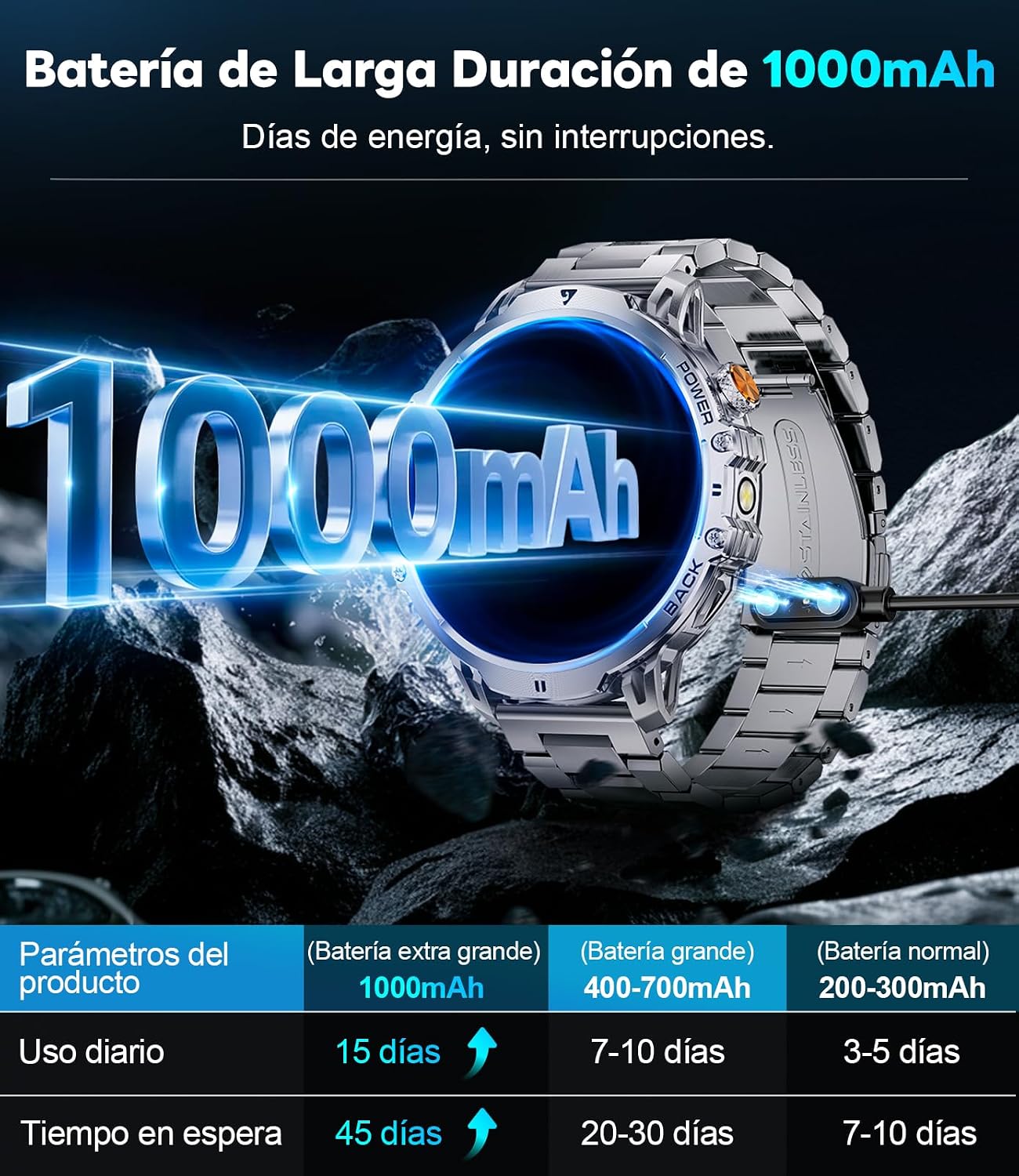 Detalle de LIGE Smartwatch Uomo EF13: 1,85'', 110+ modalità sportive e batteria da 1000 mAh