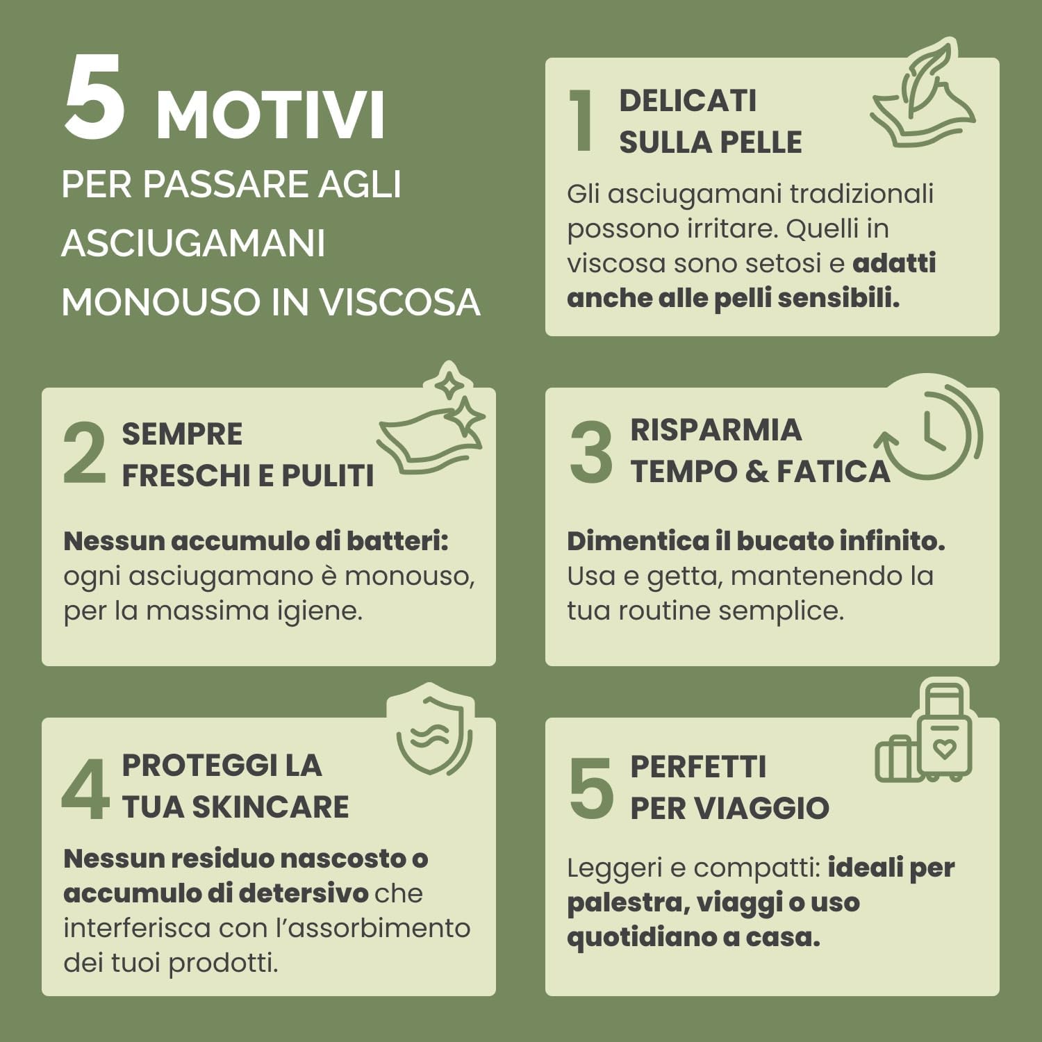 Detalle de PLANTIFIQUE Asciugamani monouso pulizia viso 50 pezzi