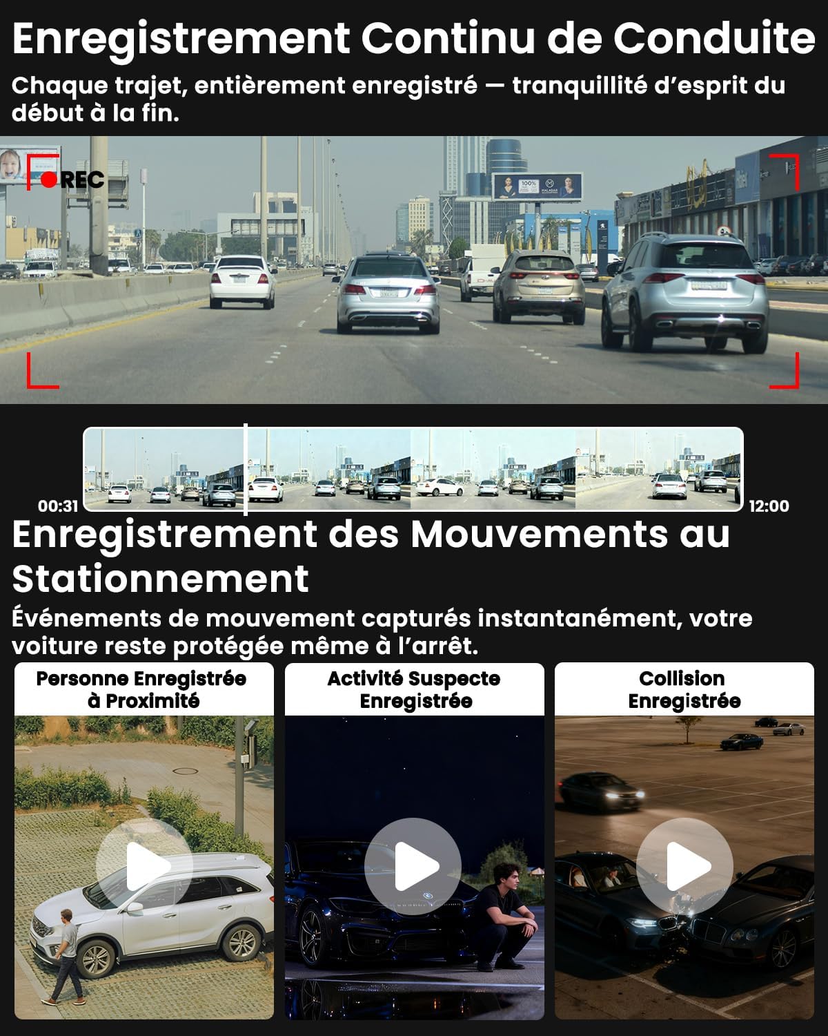 Detalle 1 de Dashcam Voiture 4G LTE avec Carte SIM — 2K, GPS et Streaming Direct