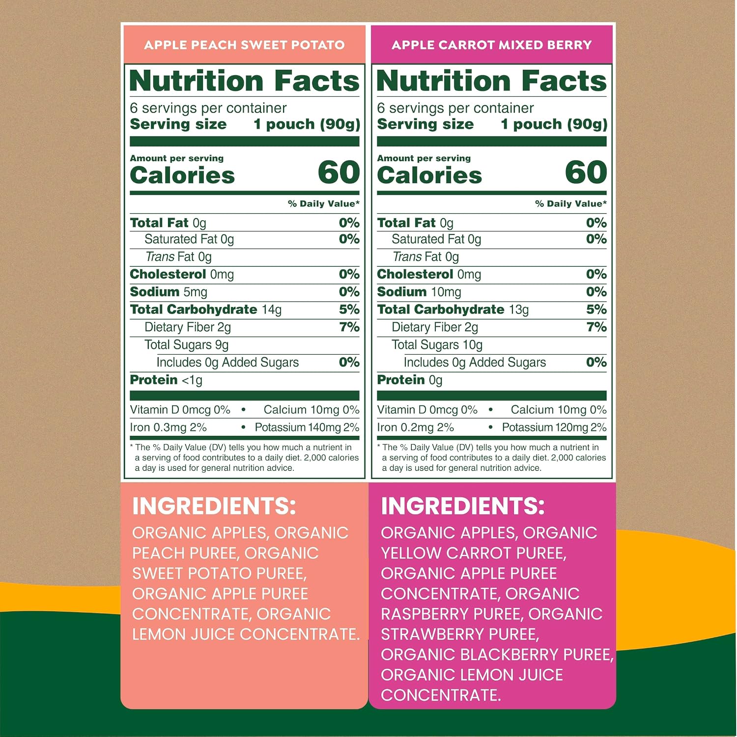 Detalle de GoGo squeeZ 280425 Organic Fruit & VeggieZ Pouches, 12 Count