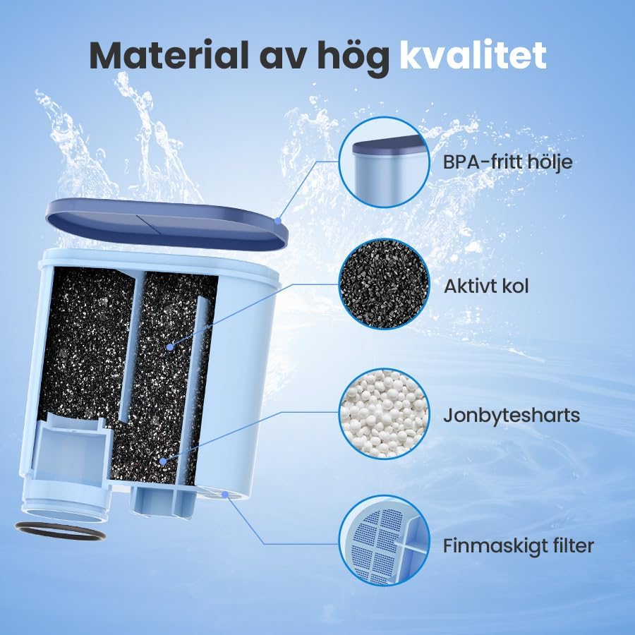 Detalle de Mutital M900 vattenfilter för Philips AquaClean, 6-pack med aktivt kol