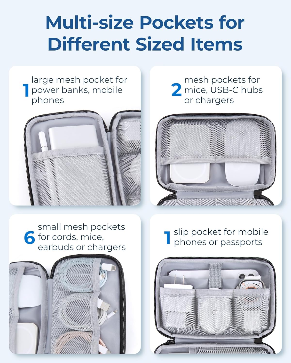 Detalle 2 de bagsmart tech organiser travel case 20 x 12 cm