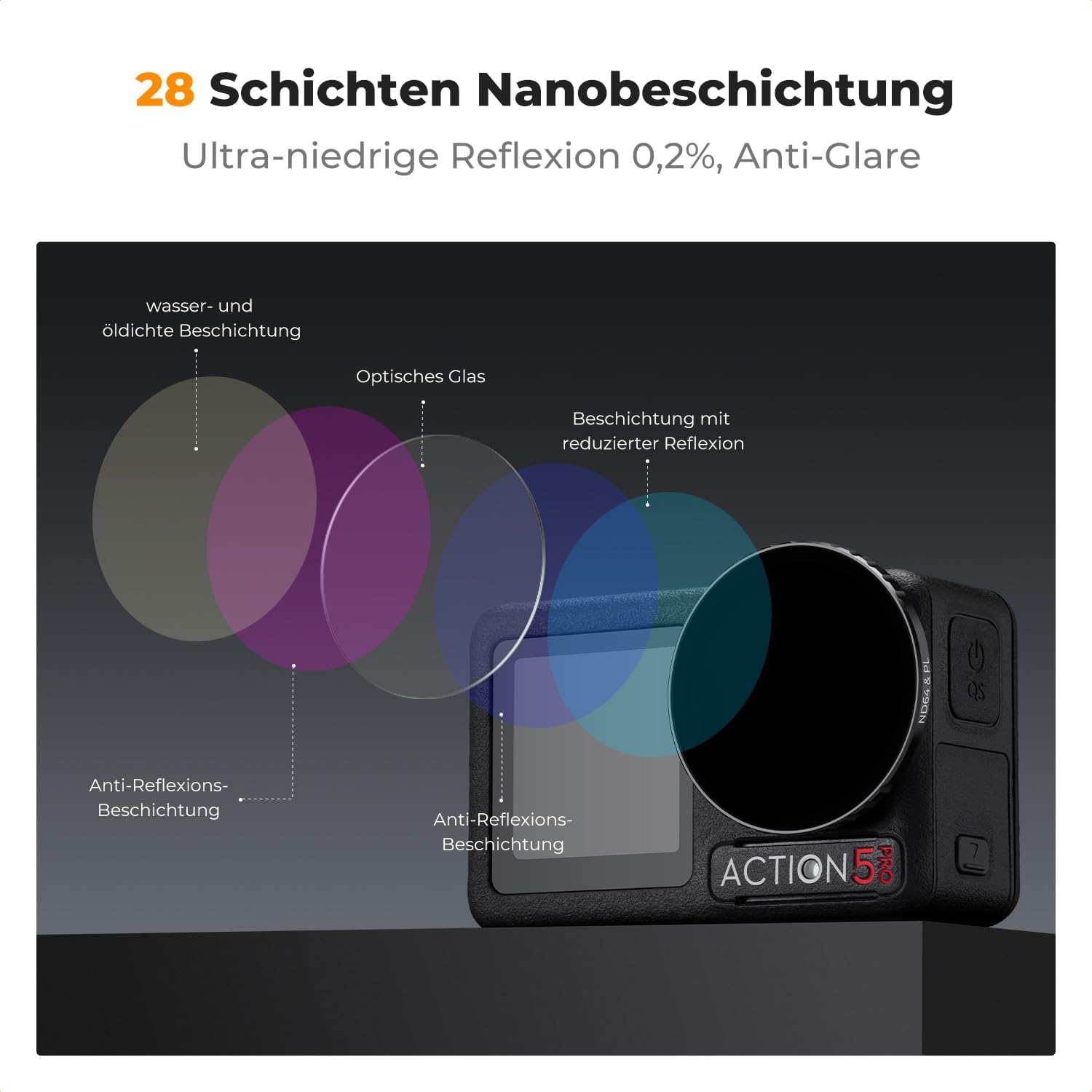 Detalle 2 de K&F CONCEPT ND Filtersets Push-in für Osmo Action 5 Pro