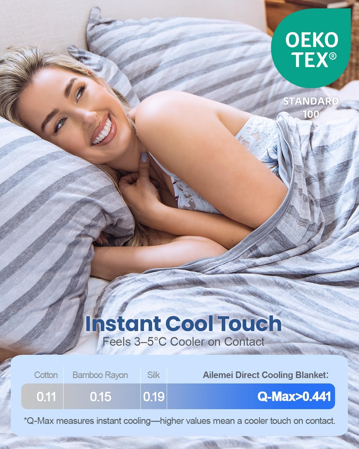 Thumbnail 4 de Ailemei Direct Cooling Blanket for Night Sweats (127×178cm) – Double-Sided Cool, Lightweight & Breathable