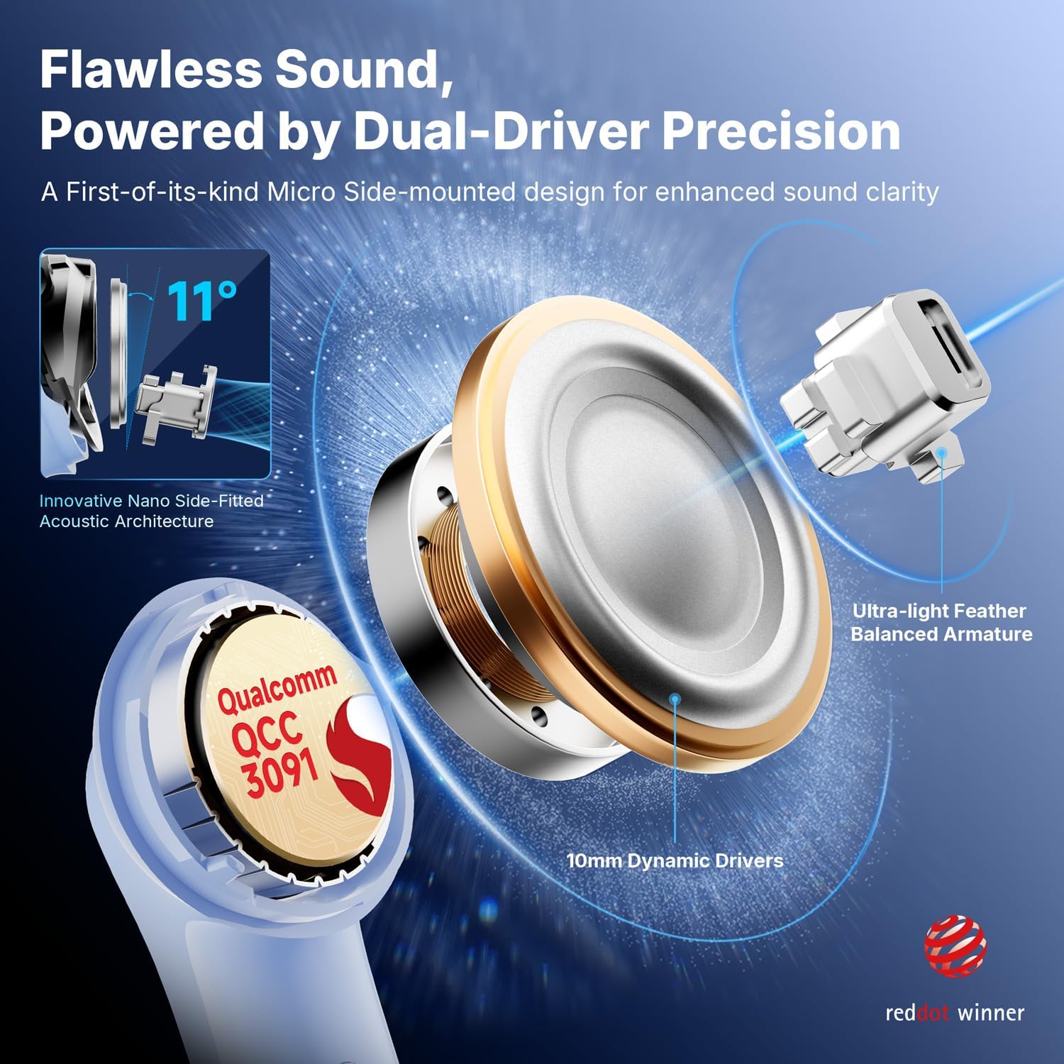 Thumbnail 1 de EarFun Air Pro 4+ Adaptive Noise Cancelling Earbuds