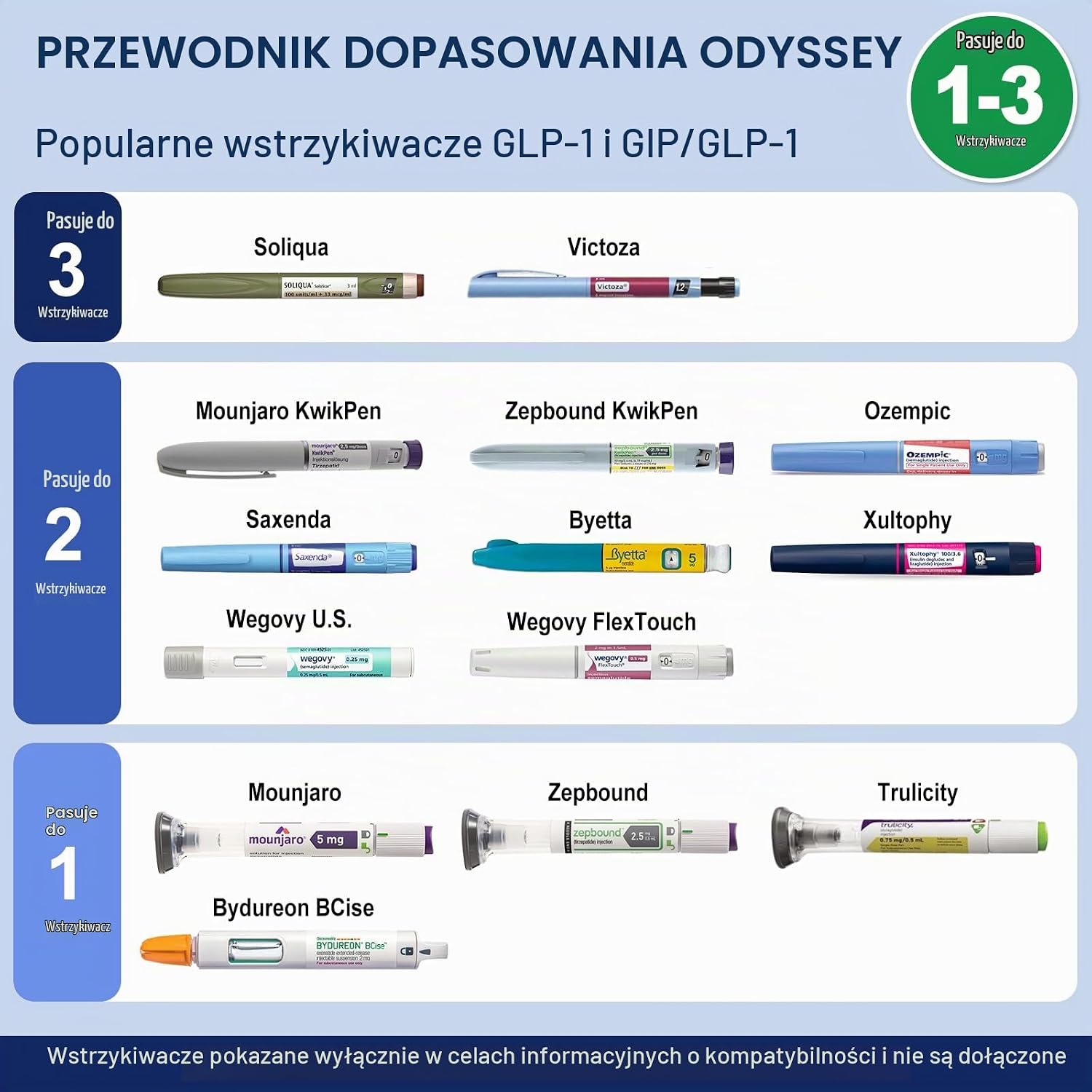 Detalle 2 de DISONCARE DSL320 – chłodzące etui na insulinę z wyświetlaczem LCD