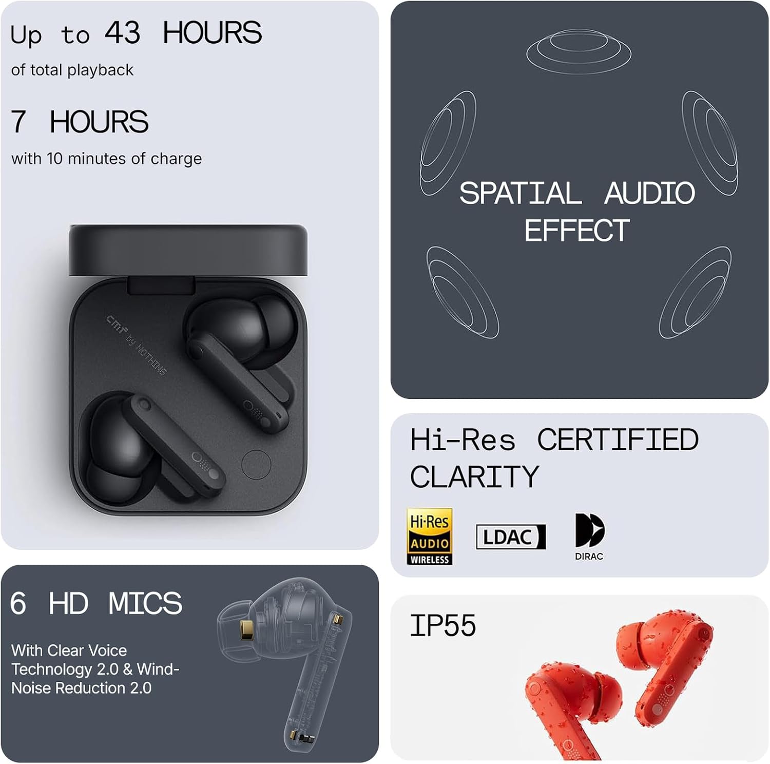 Thumbnail 5 de CMF Buds Pro 2 43H Playtime Wireless Earbuds