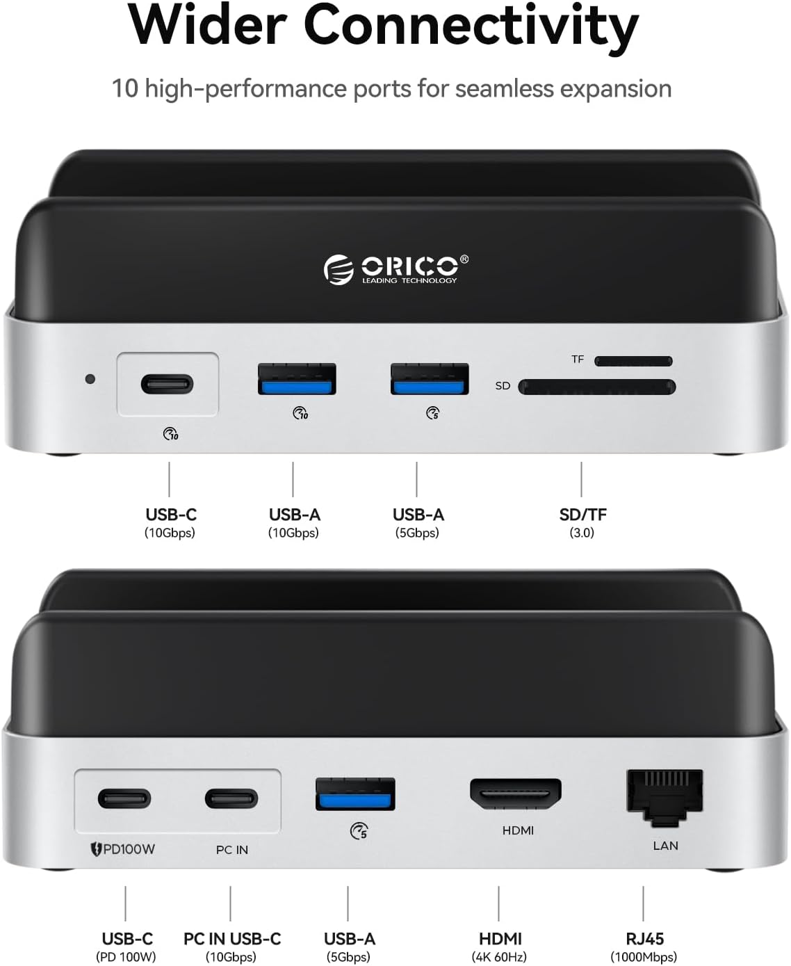 Detalle de ORICO VS10 10-in-1 Hub for Mac mini with M.2 SSD, 4K HDMI and Gigabit Ethernet