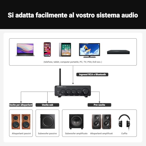 Thumbnail 7 de Fosi Audio BT30D Pro Mini Amplificatore Bluetooth 2.1 Canali con Subwoofer – Potenza e Sensibilità HiFi
