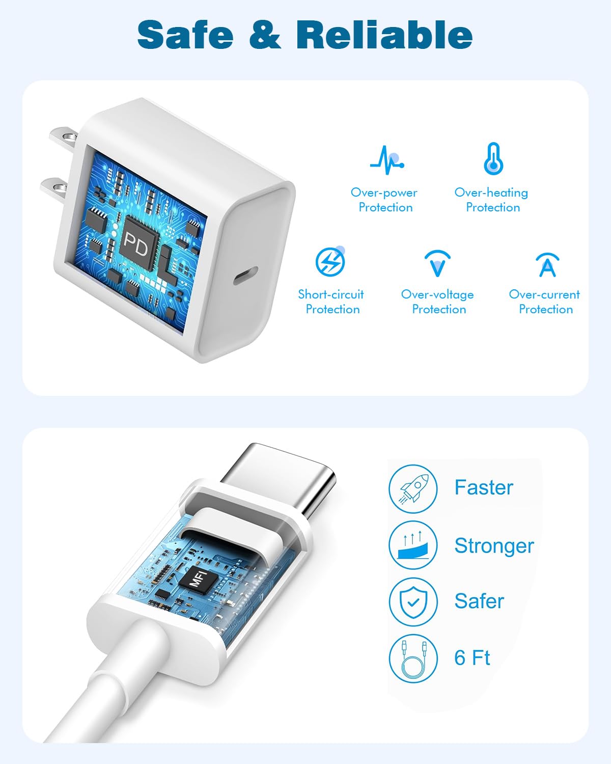 Thumbnail 3 de USB C Charger 20W Fast Charging Cable Pack