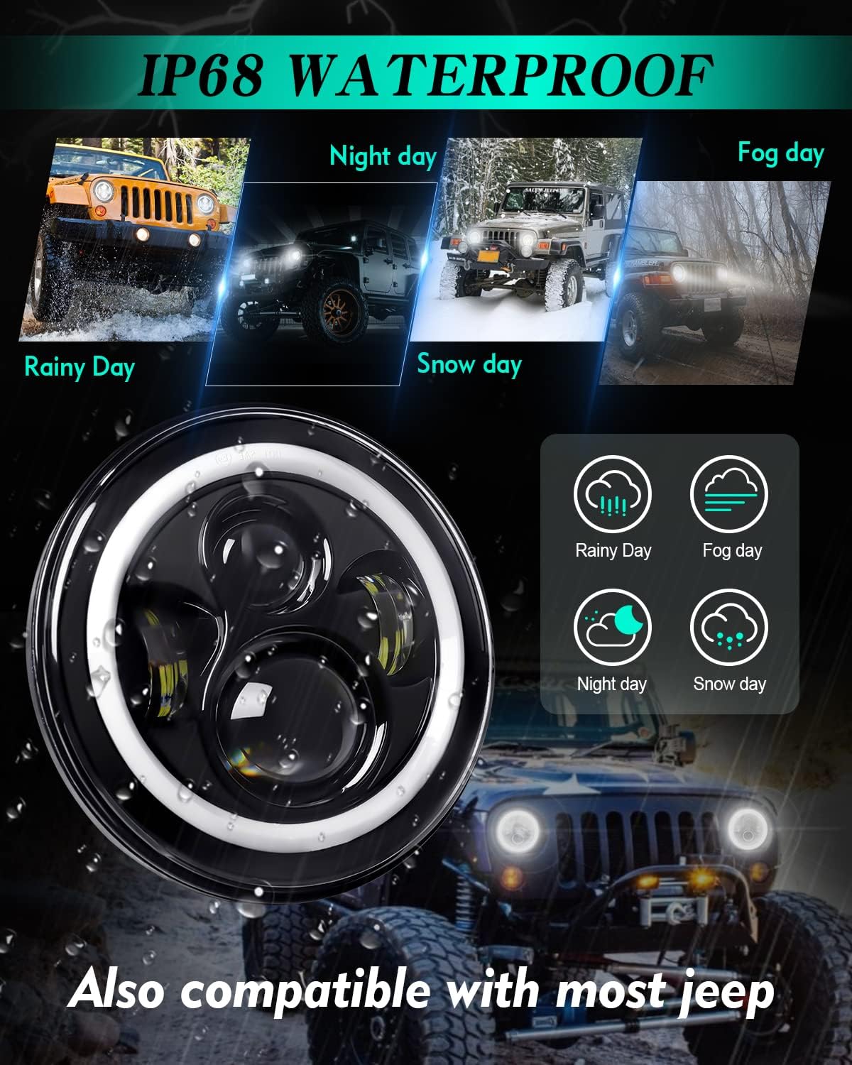 Thumbnail 3 de ZIMABLUE H6024 7 inch LED Headlight