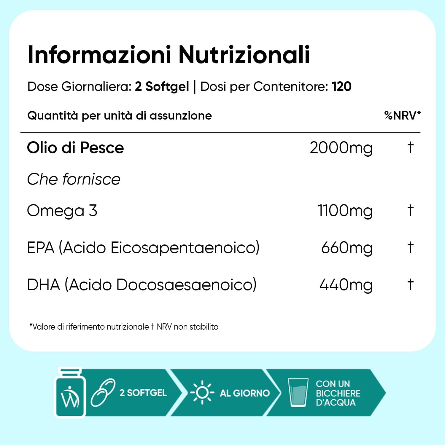 Thumbnail 4 de Omega 3 Olio di Pesce 2000 mg, 660 mg EPA
