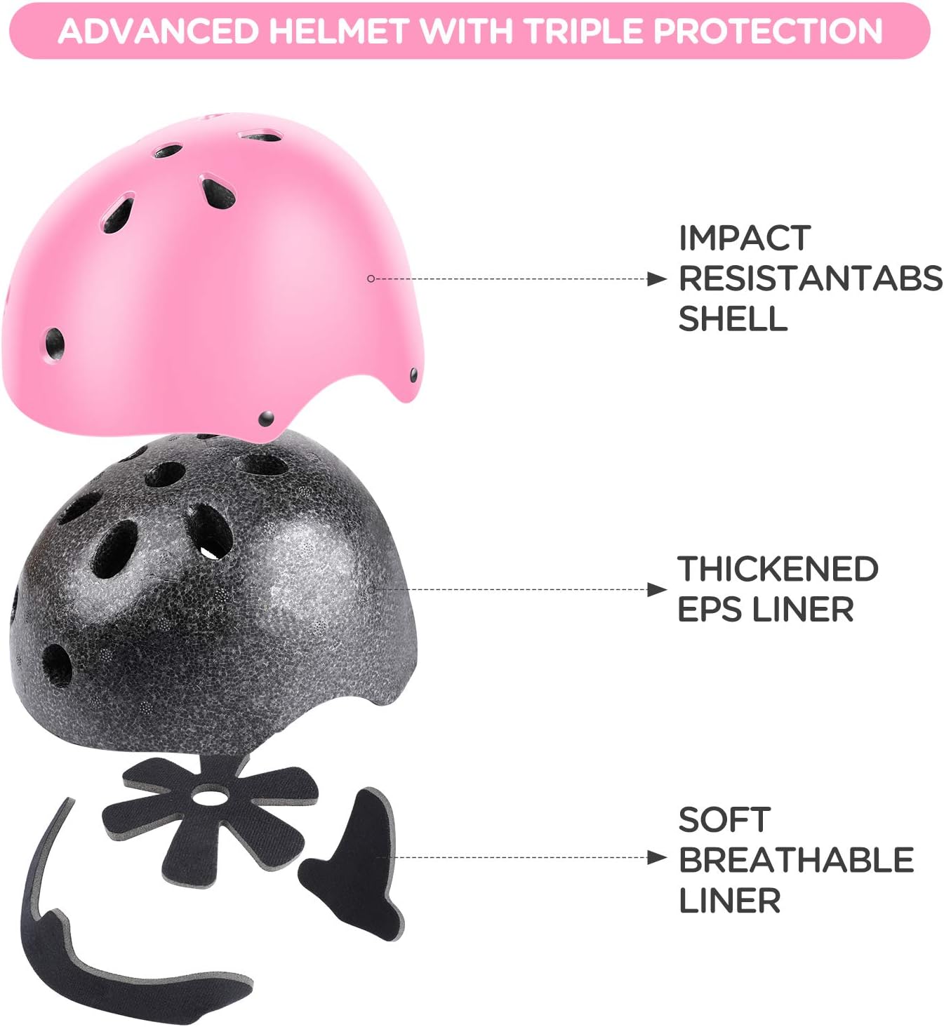 Thumbnail 1 de DaCool Kids Bike Helmet Set: Protective Gear for 3–10 Years (Helmet, Knee Pads, Elbow Pads, Wrist Guards)