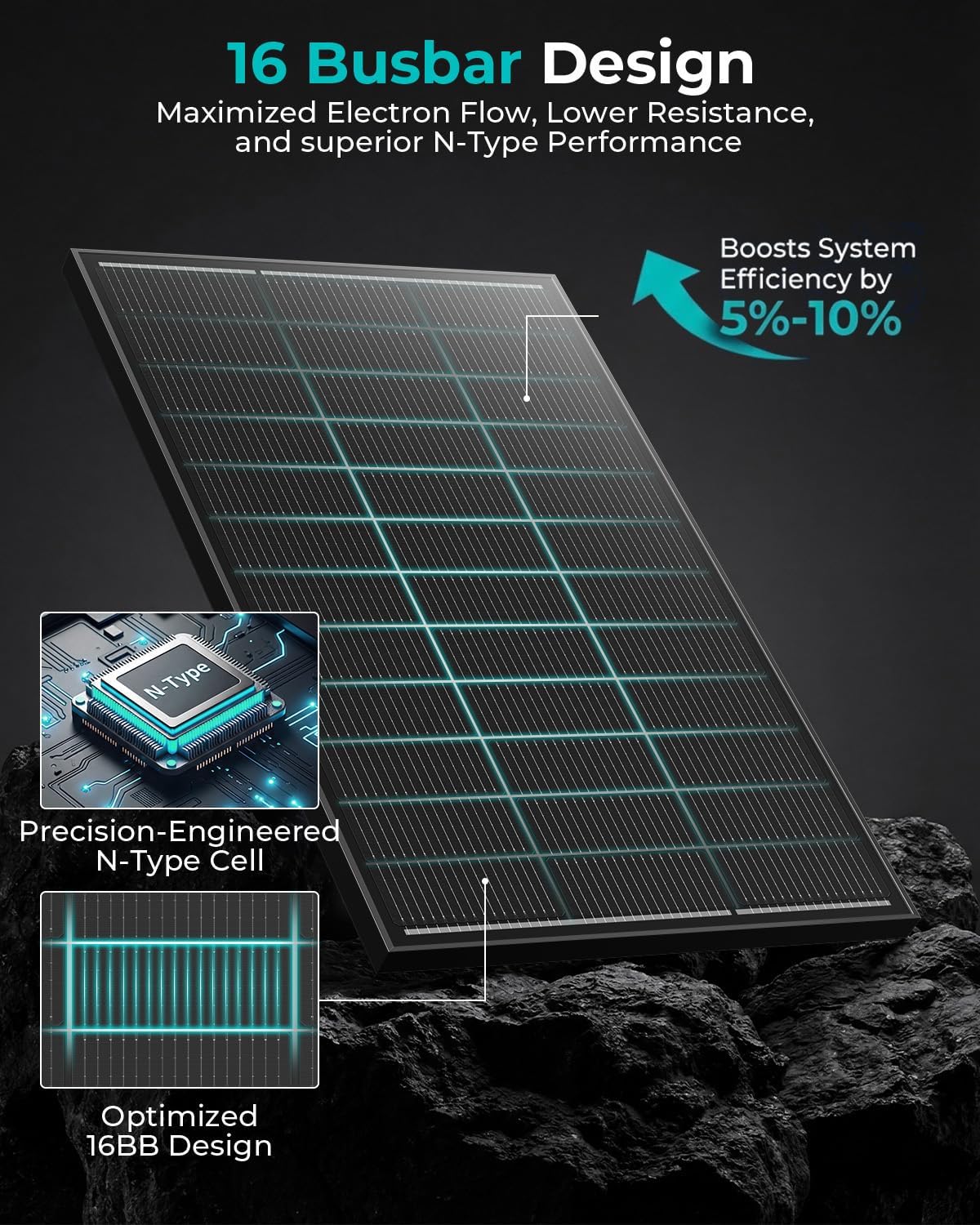 Detalle de ECOBOSS 100W Solar Panel (16BB N-Type, 12V) – High Efficiency, Durable Mono Module
