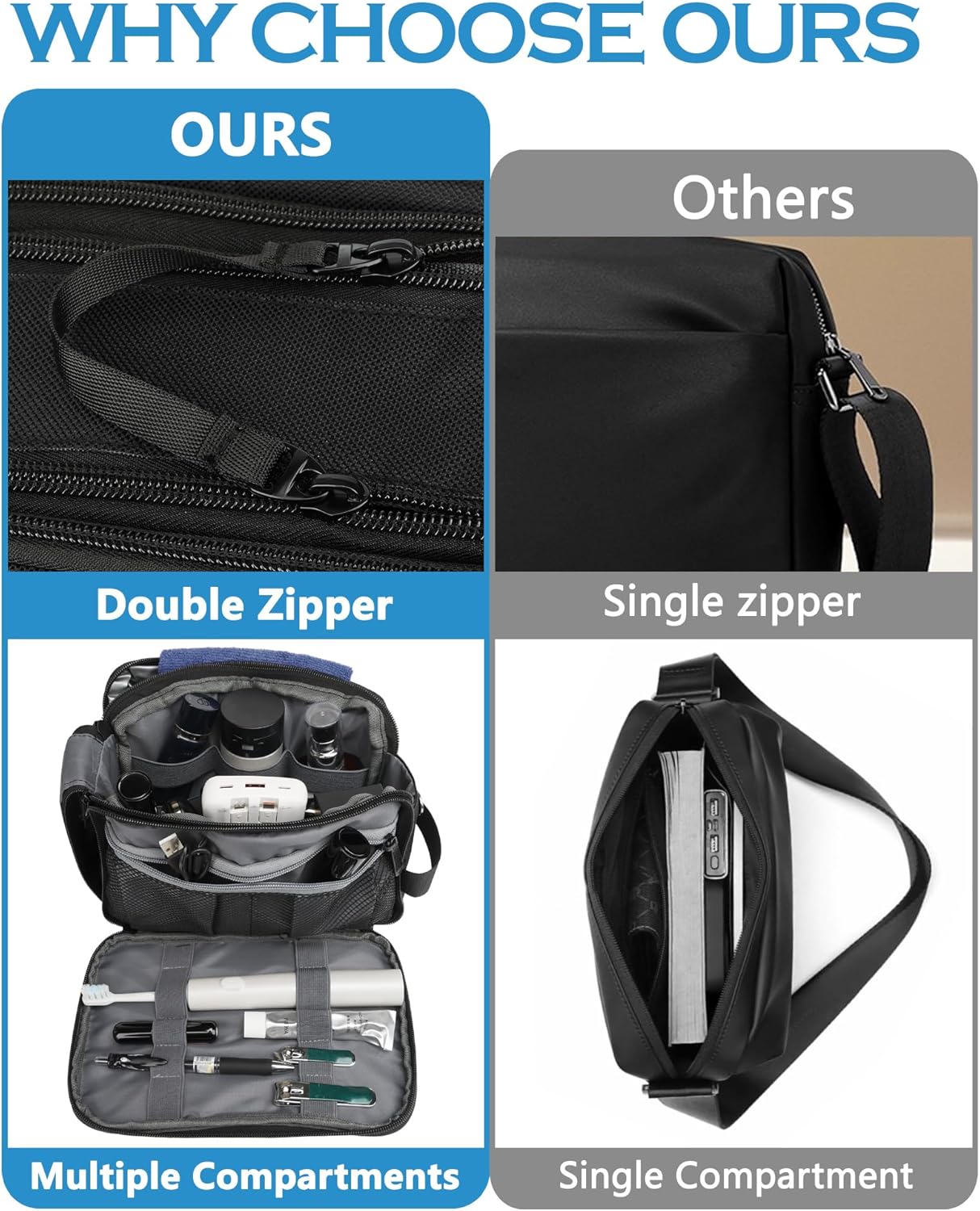 Detalle 1 de FitDA Large Men’s Toiletry Bag (Black) – Travel Wash Bag with Handle & Double Zips